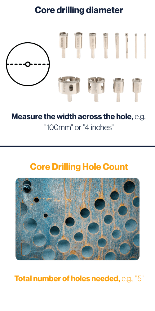 Guide for how to provide the details to core drilling services
