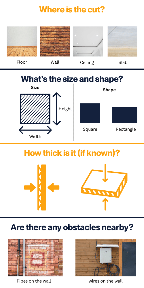 Guide-to-how-to-measure-the-concrete-cutting-details-provide